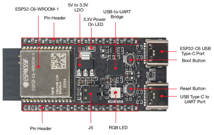 ESP32 C6 DevKitC 1 N8 IoT 보드 W - Diy Home Automation System 리뷰 및 가격